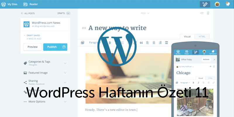 WordPress.Com Yüksek Hızlı Editörünü Tanıttı!